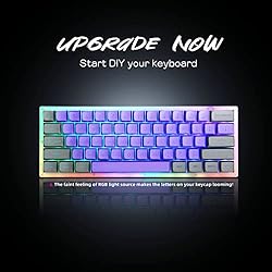 XVX PBT Keycaps, Shine Through Keycaps, XVX Profile