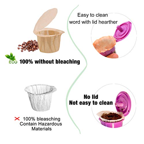 K Cup Filters,Eco-Sopure Paper Filters 