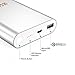 Slim Power Bank by ULCANIX 10000 mAh-Quick Charge 2.0 Dual USB Portable Charger - 2X Faster - Incredible Smart External Battery Compatible with iPhone, Samsung Galaxy, HTC, Smartphones & Tablets