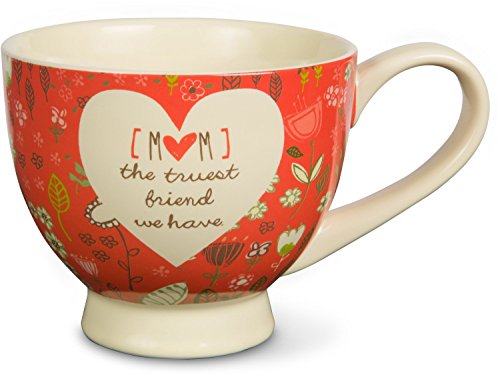 Pavilion Gift Company 54000 