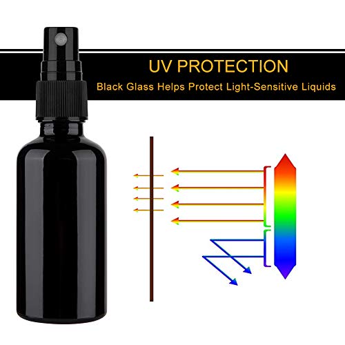 2 Glass+Spray+Bottles+Essential+Bottle