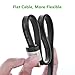 UGREEN HDMI Right Angle Cable 90 Degree Elbow Flat HDMI Cord 4K Ultra HD 3D 1080P, Ethernet and Audio Return ARC Compatible for Nintendo Switch Xbox PS5 PS4 PS3 PC Laptop TV (10FT)
