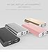 LAX Pro 16800 Portable Charger Battery Backup, 16800mAh External Battery with 4 High Speed Charging 2.1A USB Ports for iPhone, iPad, Samsung Galaxy, Android and Other Smart Devices (Rose Gold)