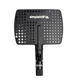 Antenna World P245708SM Dual Band Mini-Panel, Indoor Directional 2.4GHz / 5GHz Antenna