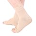 Medical Grade Plantar Fasciitis Ankle Brace Compression Anklet Socks for Foot Pain, Heel Spurs, Achilles Tendonitis Tendon Insert Arch Support Eases Pain Swelling Nerve Damage 1 PAIR Doc Miller