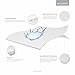 MALOUF ENCASE LT Bed Bug Proof Waterproof Pillow Protector, Set of 2 - King, White