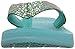 Sanuk Kids Girls' Yoga Glitter Flip Flop (Toddler/Little Kid/Big Kid)