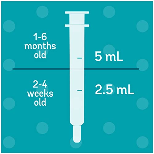 Little Remedies Gripe Water, Colic & Gas Relief, Safe for Newborns, 4 Fl Oz (Pack of 3) Pricepulse