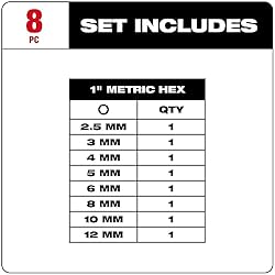 Milwaukee 48-32-4617 8 Piece Metric Hex Insert Bit