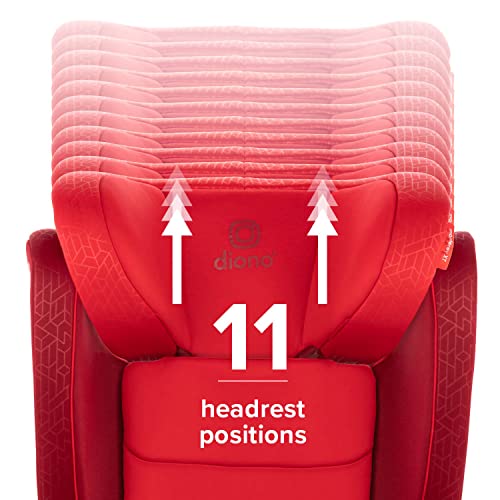 Diono Monterey XT Latch 2 in 1 High Back Booster Car Seat with