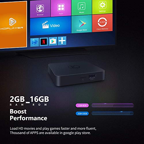 2 MatrixBox+Android+Streaming+Amlogic+Processor