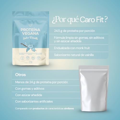 CARO FIT | Proteína Vegana Aislada de Chícharo y Arroz Sabor Vainilla | Clean Label sin Gomas, Sin Azúcar y Endulzada con Monk Fruit | Plant Based, Sin Gluten | 24 g de Proteína por Porción – 450 g