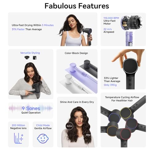 Laifen Neo High-Speed Hair Dryer, 110,000 RPM Brushless Motor, 200M Negative Ions for Fast Drying, 59dB Quiet & 390g Light, 2 Magnetic Nozzles for Home & Travel，Includes Child Mode