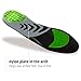 Sof Sole Insoles Women's AIRR Orthotic Support Full-Length Gel Shoe Insert, Women's 8-11