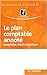Le plan comptable annote (French Edition) by 