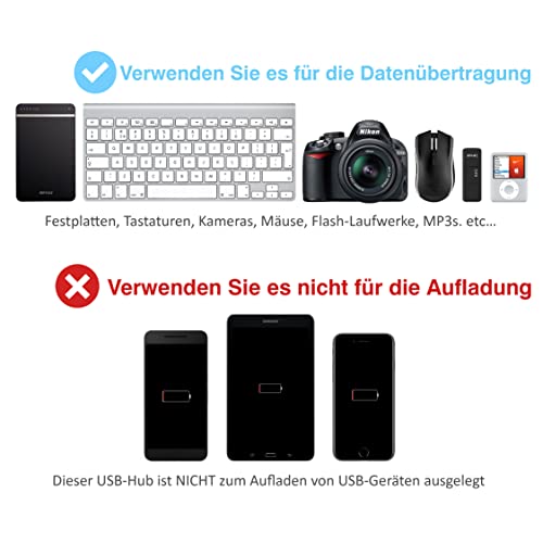 Sabrent USB HUB - 4-Port USB 3.0 Hub with Single Power Switch and LEDs (HB-UM43)