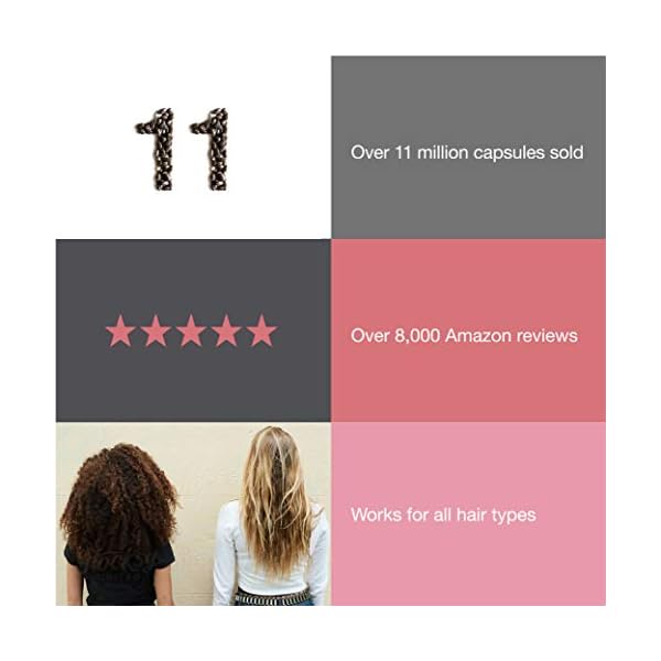 HairAnew-Focused-Hair-Formula-For-Women-For-Stronger-Thicker-Healthier-Hair-5000-Biotin-PLUS-Key-Hair-Vitamins-Minerals-Nutrients-Independently-Tested-Vegan-Gluten-Free-Non-GMO HairAnew: Focused Hair Formula For Women - For Stronger, Thicker, Healthier Hair - 5000 Biotin PLUS Key Hair Vitamins…