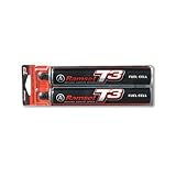 ITW Ramset Red Head T3FUELPK T3SS Fuel Cell (2pk)