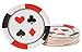 BLUE PANDA Disposable Casino Dinner Plates - Durable Casino Design - Ample 9-Inch Party Plate Capacity - Festive Party Decoration - 9 Inch, Pack of 80, Round