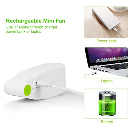 Foldable Handheld Mini Fan USB Rechageable Desktop Fan Portable Pocket Fan 2 Speeds Adjustable Personal Fan for Home Office Travel Outdoors