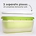 Set of 2, Ice Cream Containers for Homemade Ice Cream - 1.5 Quart Each, Reusable Freezer Storage Containers - Green