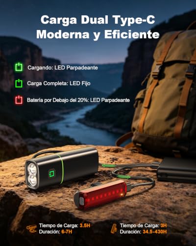 Mohard 1200LM Luz Bicicleta con 2 LED Alto Brillo, 2600mAh Recargable USB Luz Trasera Bicicleta, 3+5 Modos & Impermeable IP65, Luces Bicicleta Delantera y Trasera para Adultos Niños Carretera Montaña
