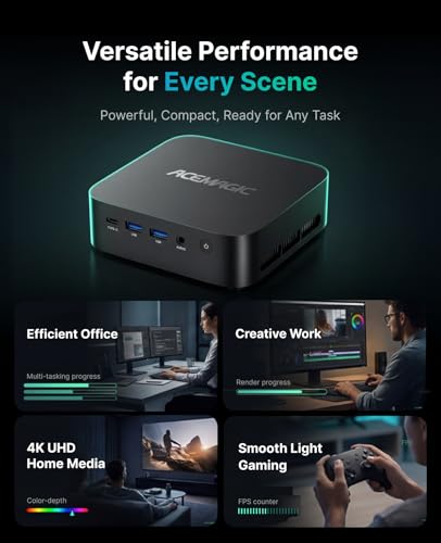 ACEMAGIC M1 AMD Ryzen 7 7735HS Mini PC (8C/16T, 4.75GHz), 24GB LPDDR5 512GB NVMe SSD Mini Desktop Computer, Windows 11 Pro/4K Triple Display/WiFi 6/BT 5.2 Micro Gaming PC
