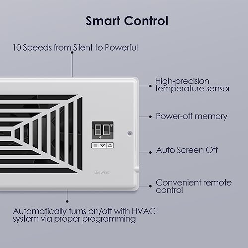 BIOWIND Quiet Register Booster Fan, Smart Register Vent Fits 4" x 10