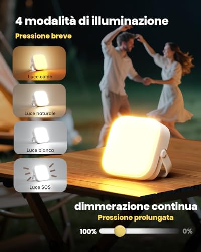 Eventek Pack of 2 Camping Lamps, 4000 lm, 10000 mAh Super Brightness Camping Light Up to 100+ Hours & 4 Light Modes, IP65 Waterproof Portable Rechargeable Camping Lamp for Tent, Emergency