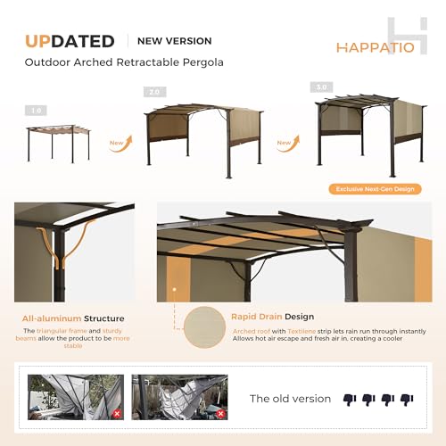 HAPPATIO 10x13 Retractable Pergola: Arched Aluminum Frame with Adjustable Canopy image 20