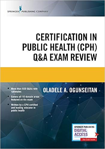 Certification In Public Health Cph Q A Exam Review