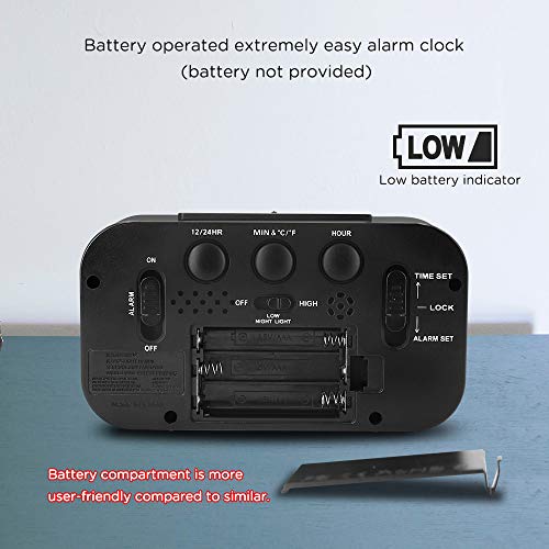 image for Peakeep Indoor Humidity Temperature Digital Alarm Clock for Bedrooms, 