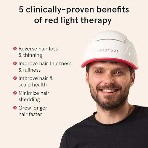iRestore Professional Laser Red Light Therapy for Hair Growth System - FDA Cleared Hair Loss, Hair Thinning & Alopecia Treatment for Men & Women - 282 Lasers & LEDs
