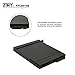 ZTHY Lithium Ion Modular Bay Notebook Battery for Fujitsu Fpcbp196 Fpcbp196ap Lifebook E780 E8420 E751 E752 S751 S752 S710 S7220 T731 T730 Th700 T4410 T4310 T901 T900 T5010 Series