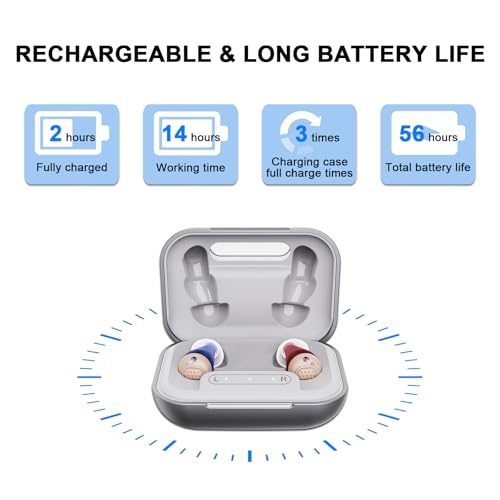 Rechargeable Hearing Aids for Seniors, Smart Noise Reduction Hearing Aid with Crystal Clear Sound, with Portable Charging Case