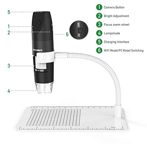 1 Microscope+Pancellent+Magnification+Microscopy+Compatible