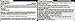 Nupercainal Hemorrhoidal Ointment 2 Oz, 3 Count