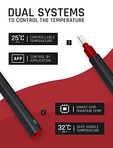 3 Endoscope+Gyroscope+Temperature+Compatible+Smartphone