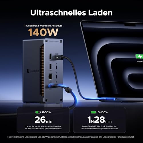 UGREEN Thunderbolt 5 Dock 3X TBT5 120Gbps, 140W Charging Docking Station | Revodok Max 13-in-1 Single 8K@60Hz & Dual 6K@60Hz Display, 2.5Gbps Ethernet, micro SD&SD 4.0, 3.5mm Aux