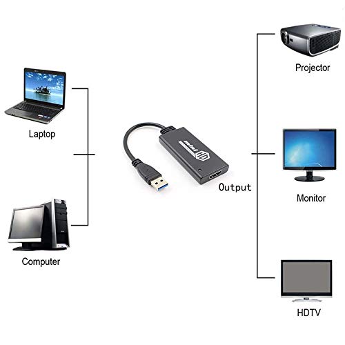 Florenceenid Mini USB 3.0/ USB 2.0 to HDMI Adapter External Graphics Audio Card Converter