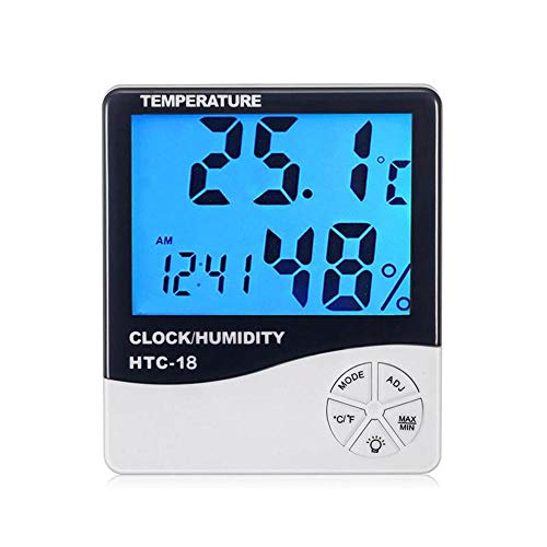 Best hygrometer definition list
