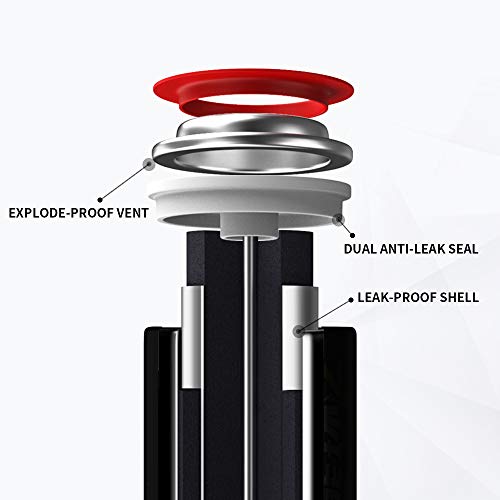 NANFU No Leakage Long Lasting AA 48 Batteries [Ultra Power] Premium LR6 Alkaline Battery 1.5v Non Rechargeable Batteries for Clocks Remotes Games Controllers Toys Electronic Devices