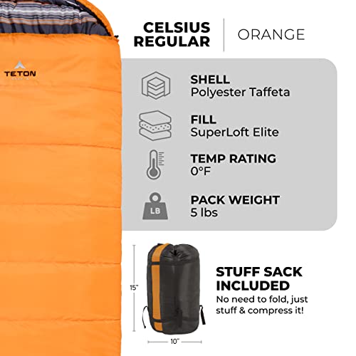 TETON Sports Celsius Regular Sleeping Bag; Great for Family Camping