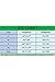 Cokar Long Sleeve Swimwear Swimsuit for Women one Piece Waterblue Asian M = US S