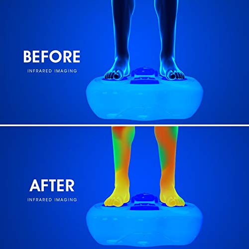 EMS Foot Massager Foot Circulation Device- Boost Circulation & Relief Aching Feet Legs, Strengthen Leg Musclest Legs, Strengthen Leg Musclesoot Stimulator for Neuropathy (Foot Massager)