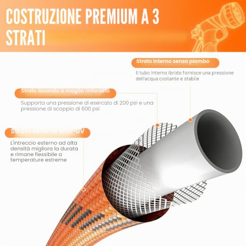 Extendable Garden Hose 22m - Tangle Free Flexible Hose with 1/2" and 3/4" Adapters, Multifunction Garden Gun 8 Modes - for Watering, Car Washing and Cleaning (22m)