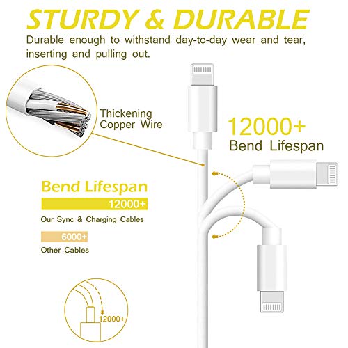 USB C to Lightning Cable Fast Charger Cable Type C Wall Charger Adapter