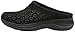 Skechers Women's Interstellar Future Mule