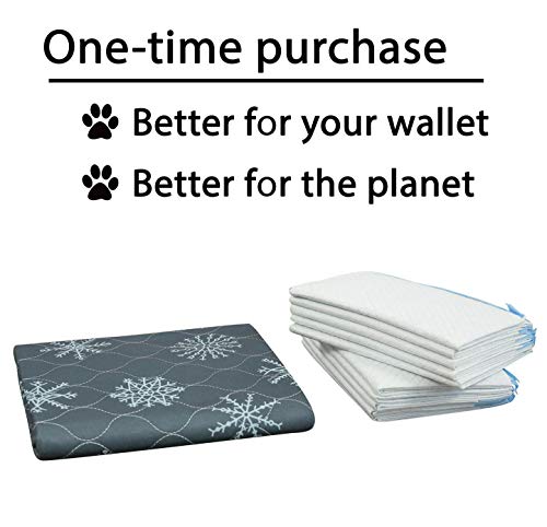 rocket & rex Washable, Puppy Pee Pads. Waterproof, Pet Training Reusable Pads. Leak-Proof and Absorbent. Limited Edition Holiday Print. (30" x 36" - 2 Pack, Snowflake)