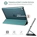 ProCase Smart Case for iPad Pro 9.7 Inch 2016, Ultra Slim Lightweight Stand Smart Case Shell with Translucent Frosted Back Cover for iPad Pro 9.7 Inch (A1673 A1674 A1675) -Teal